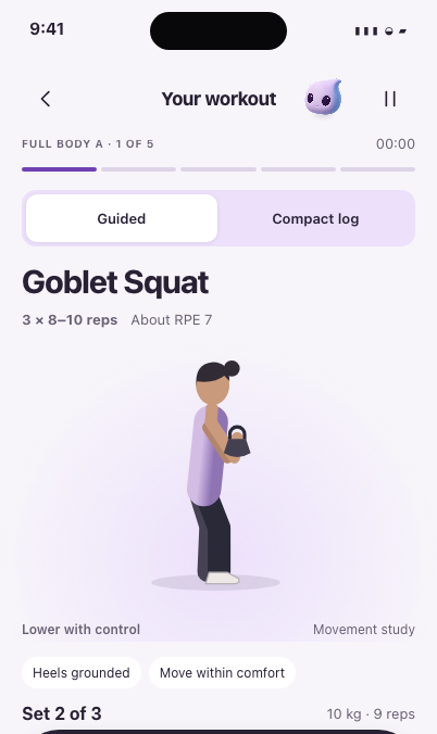 Prototype guided workout screen for Goblet Squat, 3 × 8–10 reps, showing set 2 of 3 with 10 kg and 9 reps recorded.